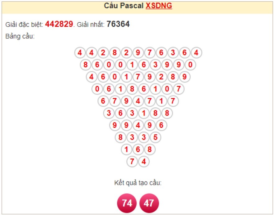 Soi cầu Pascale Đà Nẵng ngày 16/11/2024 Soi cầu Pascale Đà Nẵng ngày 16/11/2024