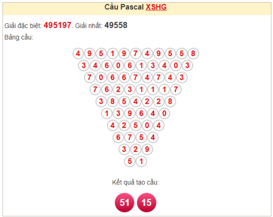 Soi cầu Pascal Hậu Giang ngày 16/11/2024 Soi cầu Pascal Hậu Giang ngày 16/11/2024