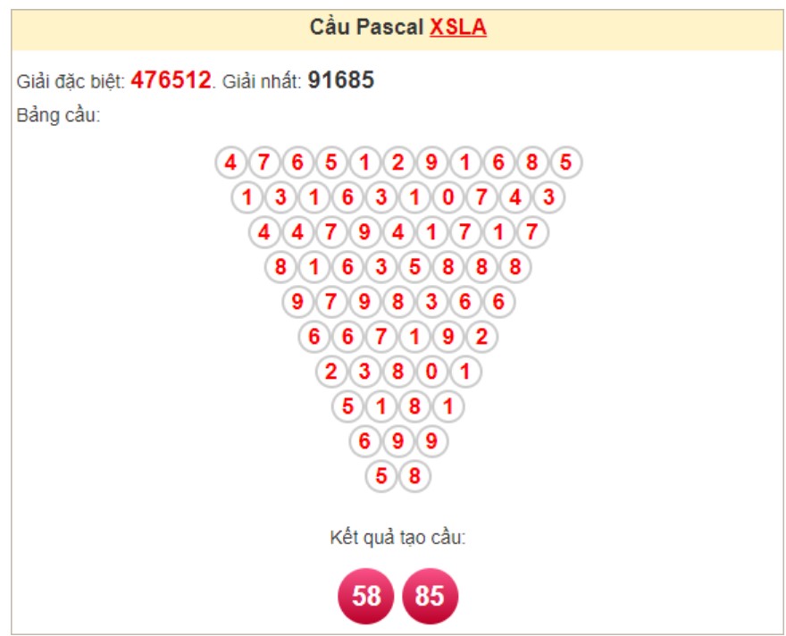 Soi cầu Pascal Long An ngày 16/11/2024 Soi cầu Pascal Long An ngày 16/11/2024